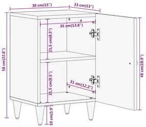 ΝΤΟΥΛΑΠΙ ΜΠΑΝΙΟΥ 38 X 33 X 58 ΕΚ. ΑΠΟ ΜΑΣΙΦ ΞΥΛΟ ΜΑΝΓΚΟ 358269