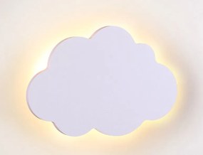 Επιτοίχιο Φωτιστικό LED Holma-Leuko