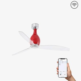 Ανεμιστήρας Οροφής Mini Eterfan 32029WP Smart Fan Με Τηλεχειριστήριο D128cm Shiny Red-Transparent Faro Barcelona