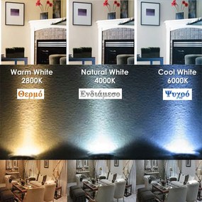 Λάμπα led τύπου καθρέπτου R50 E14 5.5W 6000Κ ψυχρό λευκό φως