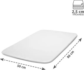 Λίκνο- Παρκοκρέβατο MILANO 2 σε 1 Grey 10080440003 Lorelli