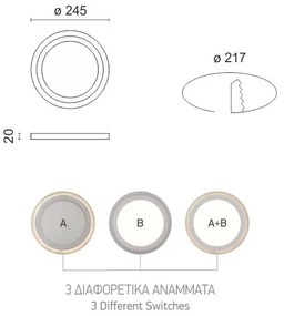 Πλαφονιέρα οροφής LED 5288