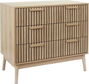 ΚΟΝΣΌΛΕΣ &amp; ΜΠΟΥΦΈΔΕΣ (ΈΠΙΠΛΑ ΕΙΣΌΔΟΥ) KLAUS COMMODE HD0087