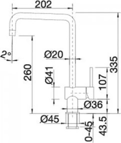 Blanco Finess Chrome - Μπαταρία Κουζίνας