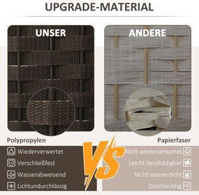 HOMCOM Διαχωριστικό δωματίου 6 πάνελ, πτυσσόμενο, για σαλόνι, υπνοδωμάτιο, γραφείο, καφέ