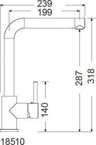 Μπαταρία κουζίνας Armando Vicario Fluo-Xrwmio
