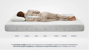 Pocket Natura από την Sleepy