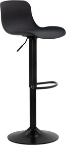 Σκαμπό μπαρ Walden PP μαύρο 40x43x100 εκ.