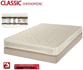 Στρώμα Classic Orthopedic - 150x190