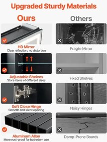 VEVOR Lighted Mirror Medicine Cabinet 50 x 70 cm Bottom Lighting Recessed Wall