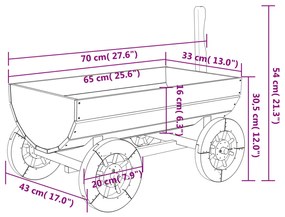 ΔΙΑΚΟΣΜΗΤΙΚΟ ΚΑΡΟΤΣΙ 70 X 43 X 54 ΕΚ. ΑΠΟ ΜΑΣΙΦ ΞΥΛΟ ΕΛΑΤΗΣ 364227