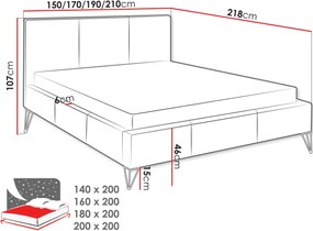Επενδυμένο κρεβάτι Loren-Roz-200 x 200