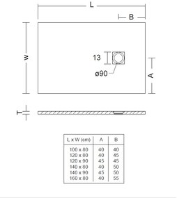 Ντουζιέρα παραλληλόγραμμη - Sirene Slate-Leuko - Mat-120 x 90 εκ.