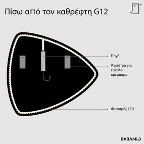 Άτυπος καθρέφτης με Φως LED G12