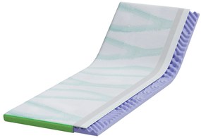 vidaXL Στρώματα Λευκό και Πράσινο 80 x 200 cm