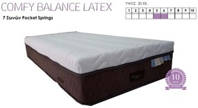 Στρώμα Comfy Balance Latex 7 Zones Pocket Springs - 120x200