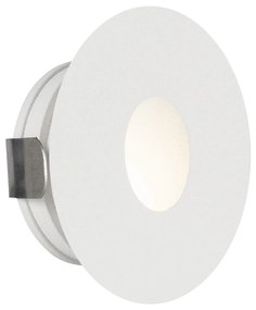 BI 1104