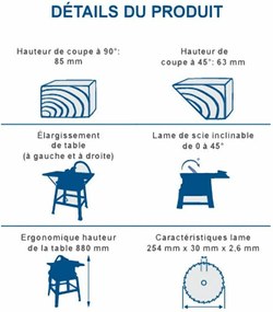 Τραπεζάκι Κοπής Scheppach 254 mm
