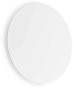 Φωτιστικό Τοίχου Cover Round 195711 20x5cm LED 11W 3000K White Ideal Lux