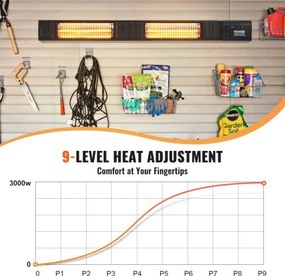 VEVOR Infrared Heater 3000W Electric Space Heater Remote Control 9 Speeds Timer