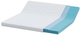 vidaXL Στρώμα Λευκό 200 x 200 cm Τζελ Μνήμης Φόρμα