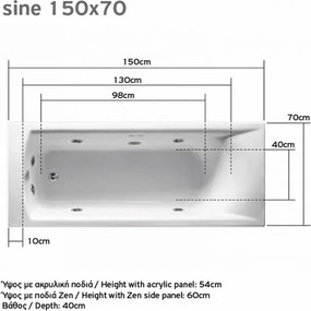 Acrilan Sine - Ακρυλική Μπανιέρα 150x70 εκ - Maxxcoat