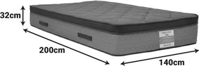 Στρώμα Deluxe pakoworld pocket spring διπλής όψης 32cm 140x200εκ