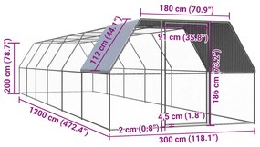 vidaXL Κοτέτσι - Κλουβί Εξωτ. Χώρου 3x12x2 μ. από Γαλβανισμένο Χάλυβα
