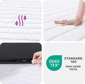 vidaXL Στρώμα Αφρού Medium Soft 200x200 εκ.