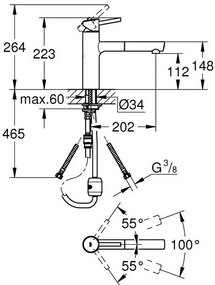Μπαταρία κουζίνας Grohe Concetto με σπιράλ