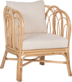ΠΟΛΥΘΡΟΝΑ ESTOR HM9817 RATTAN ΣΕ ΦΥΣΙΚΟ-ΛΕΥΚΟ ΜΑΞΙΛΑΡΙ--Β'ΔΙΑΛΟΓΗΣ 78x75x92Υ εκ.