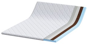 vidaXL Στρώματα Λευκό 140 x 200 cm Πολυεστέρας χωρίς κόλλα
