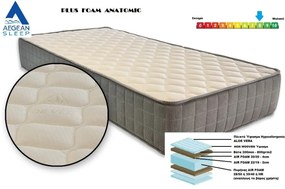 Στρώμα Ανατομικό AegeanSleep PLUS FOAM ANATOMIC 180X190X28 Έως 120kg άνα άτομο