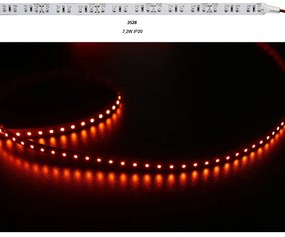 Adeleq Ταινία Led 5 Μέτρα 24Vdc 7.2W Και 90Led Ανά Μέτρο Ip20 Κόκκινο 30-342411002