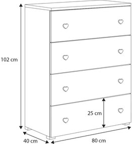 Συρταριέρα Elsa-Leuko-Gkri