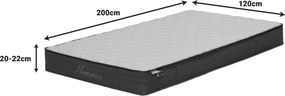 Στρώμα Nemesis pakoworld pocket spring roll pack διπλής όψης 20-22cm 120x200εκ