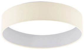 Φωτιστικό Οροφής Led Palomaro 93392 Cream Eglo Πλαστικό