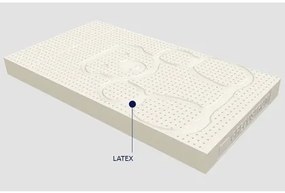 Greco Strom  Βρεφικό Στρώμα Ύπνου Greco Strom ΘΑΛΗΣ εως 90x200cm BEST-1010039