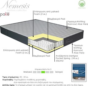 Στρώμα Nemesis pakoworld pocket spring roll pack διπλής όψης aloe vera 20-22cm 160x200εκ