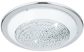 Φωτιστικό Οροφής Led Acolla 95641 White Eglo Metal
