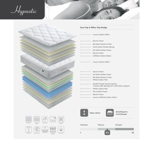 Στρώμα Hypnotic 160x200