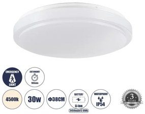 Πλαφονιέρα Οροφής 30W IP54 Φ38 4500K EMERGANO Λευκό 60993 Globostar-60993-Λευκό 60993