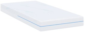 vidaXL Στρώματα Λευκό 80 x 200 cm 100% ύφασμα πολυεστέρα με τζακάρ