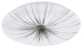 Eglo Nieves Μοντέρνα Πλαστική Πλαφονιέρα Οροφής με Ενσωματωμένο LED σε Λευκό χρώμα 41cm 98325