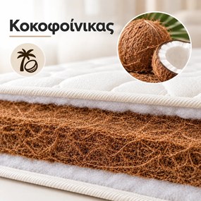 Candia Βρεφικό στρώμα Classic