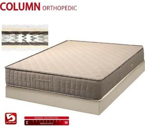 KS Strom Στρώμα Ύπνου Ημίδιπλο Ορθοπεδικό KS Strom Column 110x190x22 cm (Πλάτος 102-110 cm) BEST-5124436