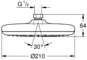 Κεφαλή ντουζ Grohe New Tempesta