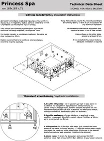 Acrilan Princess White Gloss - Μπανιέρα Υδρομασάζ 165x165 εκ - Maxxcoat, Αερομασάζ