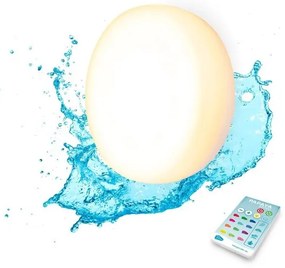 Σποτ Φωτιστικό Πισίνας LED RGB IP68 Papaya LUMPPY012XXWLNW New Garden-LUMPPY012XXWLNW-Λευκό LUMPPY012XXWLNW