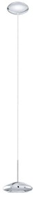 Φωτιστικό Οροφής Led Tarugo 1 96507 White Eglo Metal, Plastic